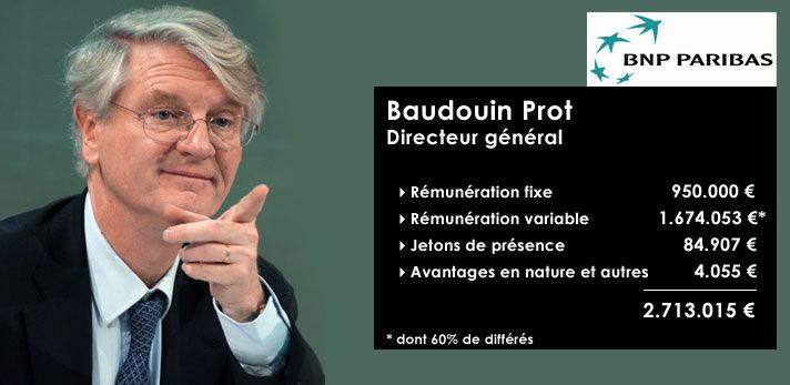 Salaire de Baudoin Prot