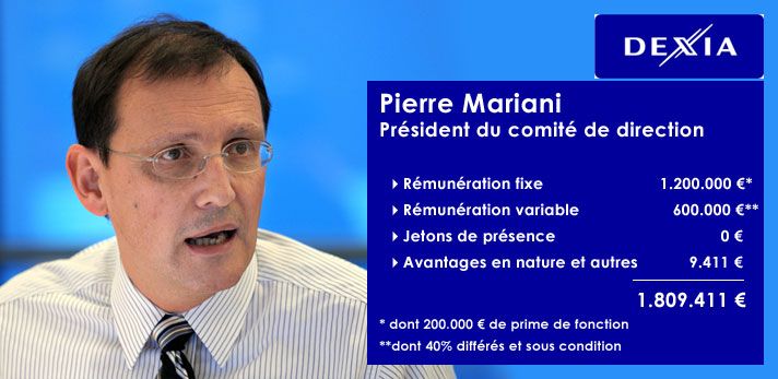 Salaire de Pierre Mariani